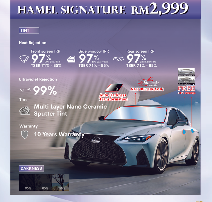 Hamel Kepong Flagship