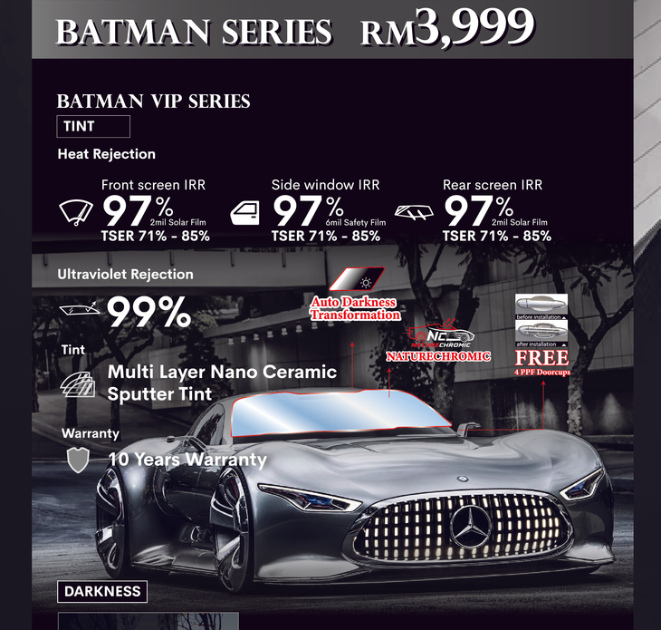 Hamel Kepong Flagship