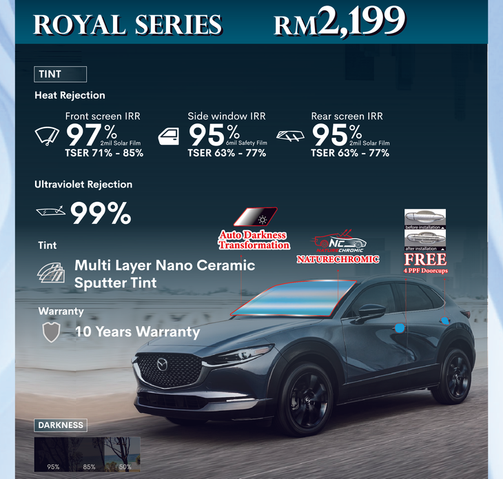 Hamel Kepong Flagship